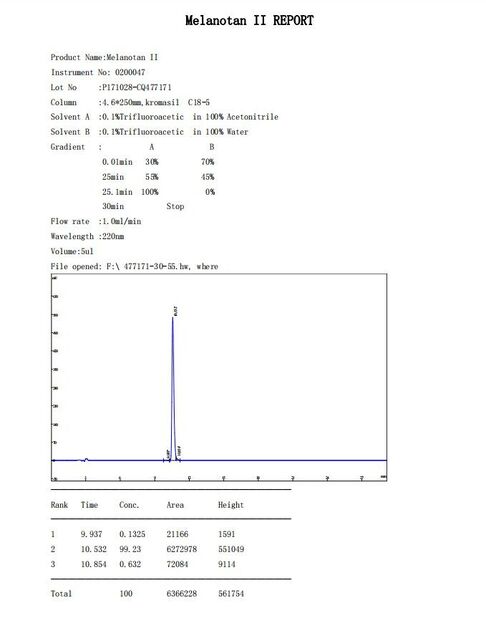中国 Shaanxi Jeujon Bio-Tech Ltd 認証